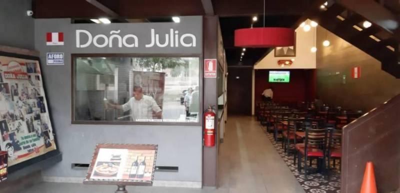 Excelente Oportunidad: en Venta Local Comercial Ideal Para Restaurantes en Los Olivos