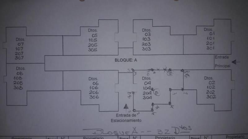 VENDO 5 TERRENOS JUNTOS ZONA SHOPPING PINEDO ZONA RESIDENCIAL Y COMERCIAL