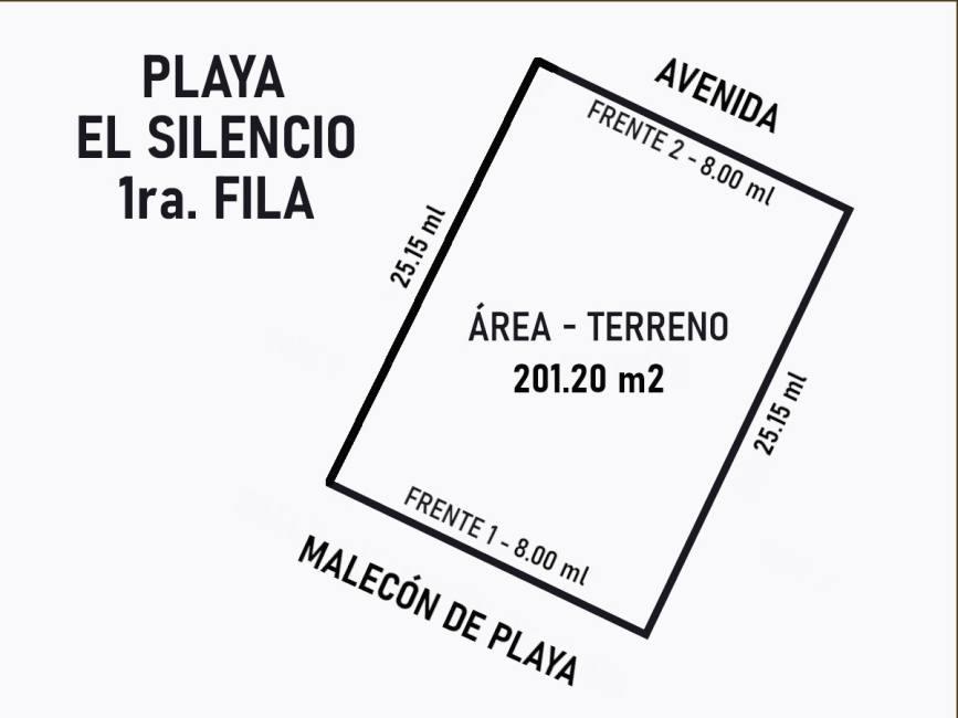 Playa El Silencio Venta De Terreno 201 M² - 1ra. Fila Con 2 Frentes (inscrito En Sunarp)