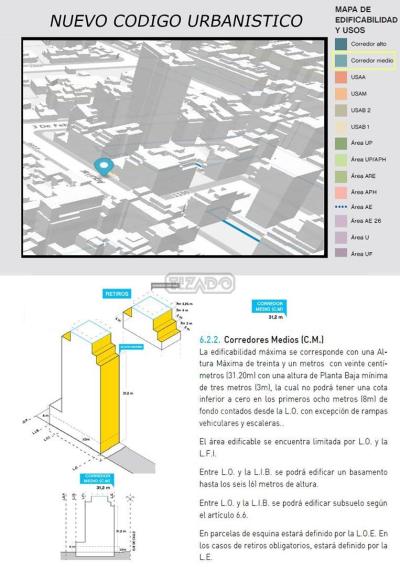 Terreno en venta en Belgrano, Ciudad de Buenos Aires
