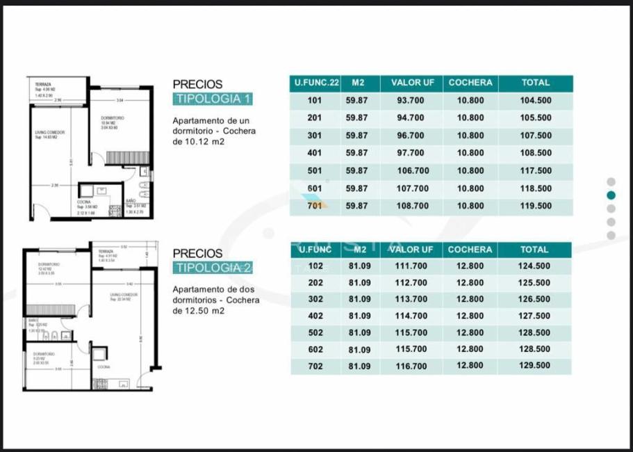 Departamento 2 dormitorios en venta en Punta del Este, Punta del Este