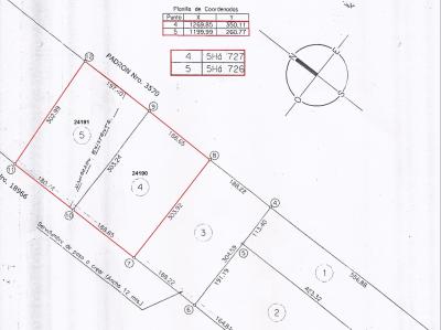 Terreno en venta en Punta del Este, Punta del Este