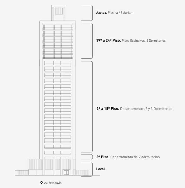 Departamento 2 dormitorios en venta, Rivadavia 2600, Pichincha, Rosario