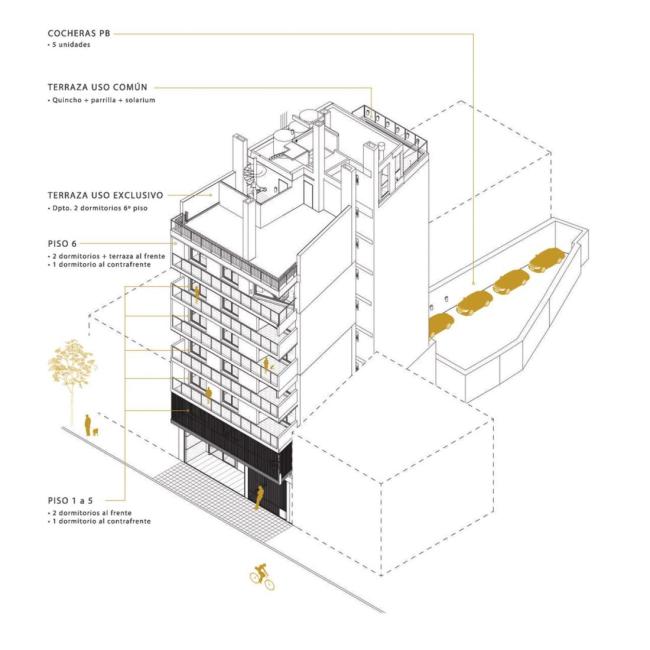 Departamento 1 dormitorio en venta, Sarmiento 1800, Centro, Rosario